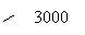  2 ( ): 3000